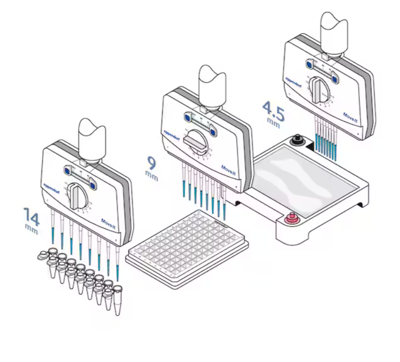 Eppendorf Xplorer® Plus Move It® | 4861000781