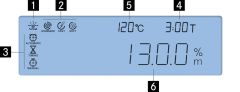 Kern Moisture Analyser | DAB 100-3IR