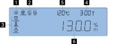 Kern Moisture Analyser | DAB 200-2IR