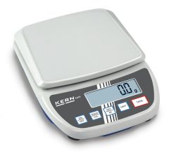 Kern School Balance | EMS 12K0.1