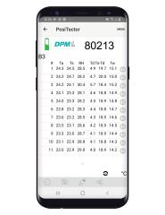 DeFelsko Dew Point Meter Logger | PosiTector DPM L