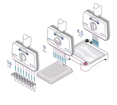 Eppendorf Xplorer® Plus Move It® | 4861000795