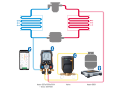 TESTO Digital Refrigerant Scale and Intelligent Valve with Bluetooth® | 560i