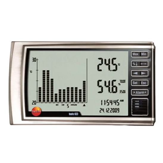 TESTO Thermohygrometer | 623